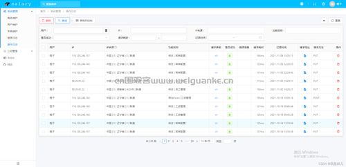 基于SpringBoot的企業(yè)工資管理系統(tǒng)與生物質能資源數據庫信息系統(tǒng)平臺