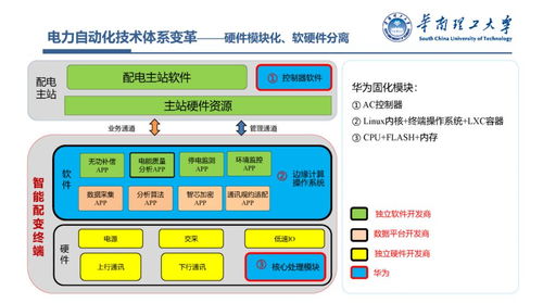 我國能源轉型與電力系統(tǒng)變革下的生物質能資源數(shù)據(jù)庫信息系統(tǒng)平臺建設