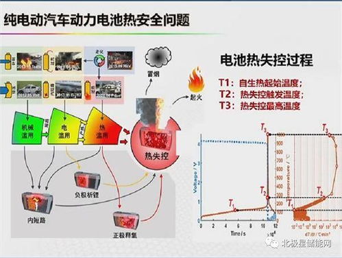 電池儲能、氫能與生物質能 未來智慧能源系統(tǒng)的核心技術解析